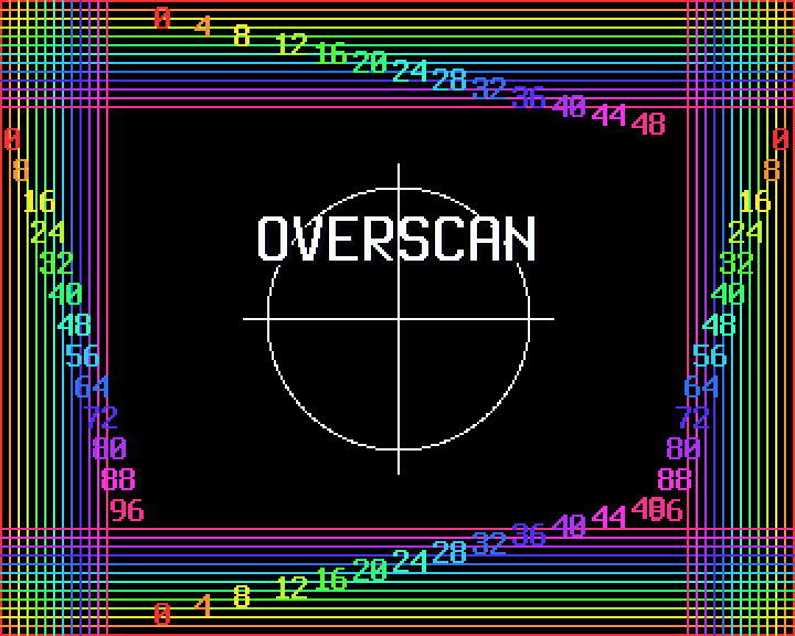 The test card: numbered lines on every edge, read off the tube by a human.